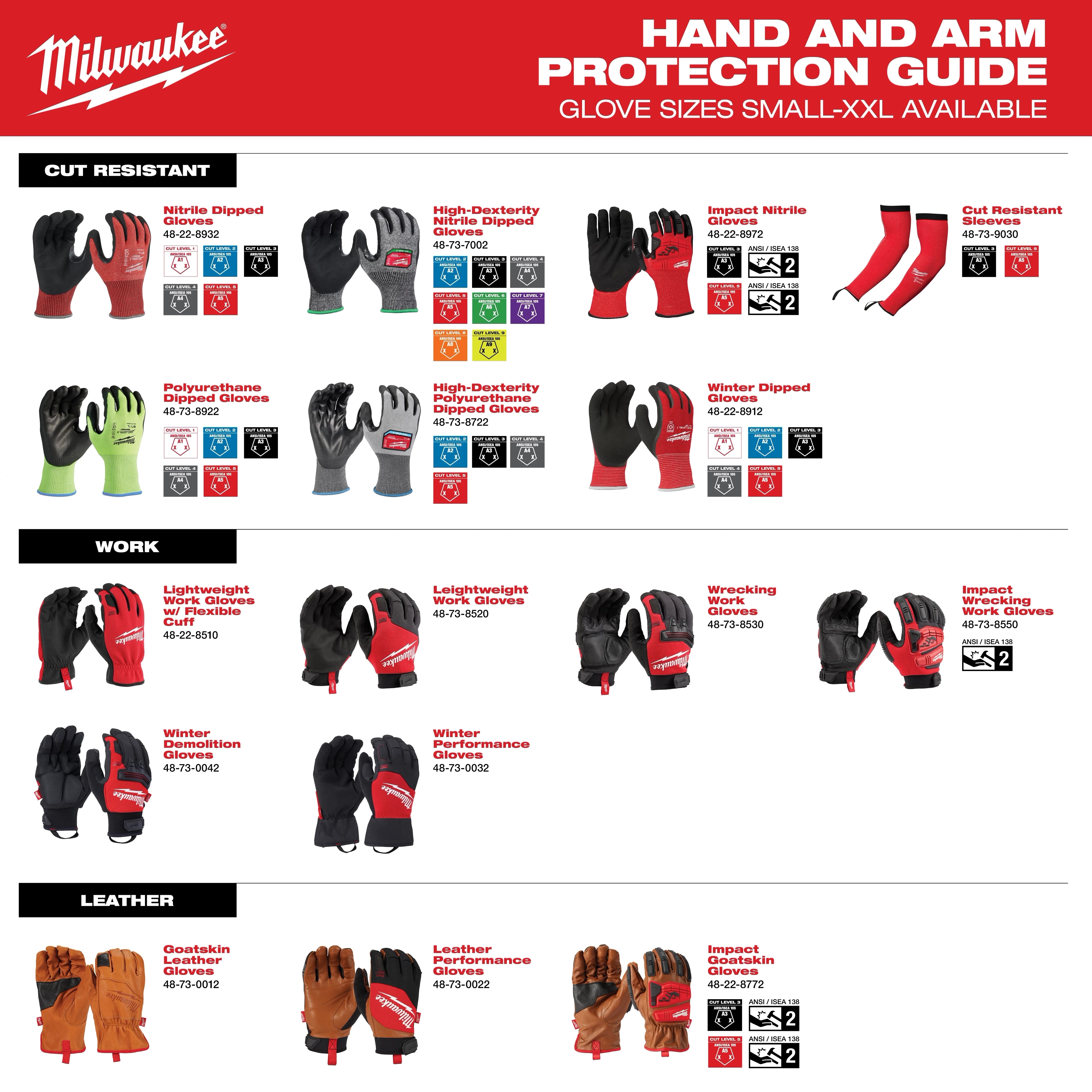 Milwaukee Lightweight Work Glove With Flexible Cuff