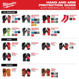 Milwaukee Lightweight Work Glove With Flexible Cuff