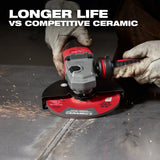 Milwaukee 49-94-0703 4-1/2" x 1/4" x 7/8" Ceramic+ Metal Grinding Wheel - Type 27