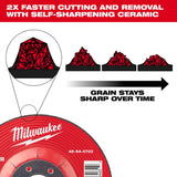 Milwaukee 49-94-0203 4-1/2" x .045" x 7/8" Ceramic+ Metal Cut Off Wheel - Type 1