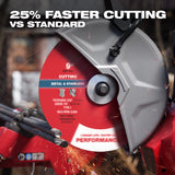 Milwaukee 49-94-0127 6" x .045" x 7/8" Performance+ Metal Cut Off Wheel - Type 27
