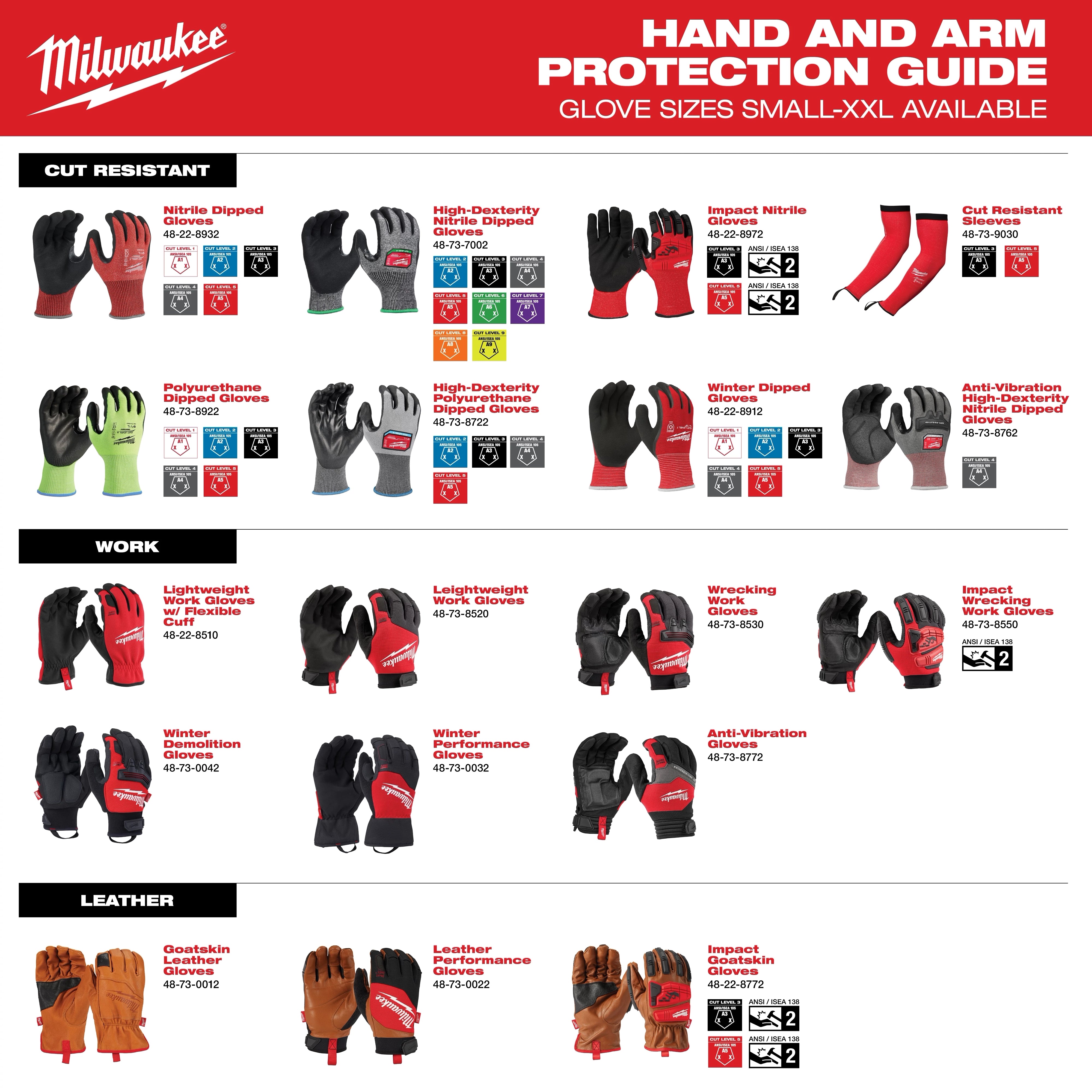 Milwaukee Anti-Vibration Work Glove