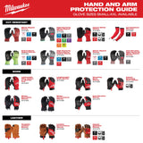 Milwaukee Anti-Vibration Work Glove