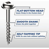 Kreg SML-C150-500 Zinc Pocket-Hole Screws 1 1/2-Inch, #8 Coarse Thread, Maxi-Loc Head (500 Count)