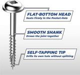 Kreg SML-F125-500 Zinc Pocket Screws, 1 1/4 Inch, 7 Fine Thread, Maxi-Loc Head (500 Count)