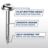 Kreg SML-F150-100 Zinc Pocket Screws, 1-1/2 Inch #7 Fine Thread, Maxi-Loc Head (100 Count)