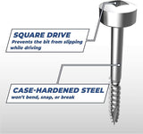 Kreg SPS-C1-100 Zinc Pocket-Hole Screws, 1-Inch #7 Coarse Thread, Pan Head (100 Count)