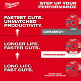 Milwaukee 49-94-0003 4-1/2" x .045" x 7/8" Metal Cut Off Wheel - Type 1
