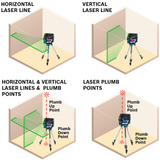 Bosch, GCL100-80CG, Cross-Line Laser, 12 V, Green Beam, 100 ft Range, ±1/8 in Accuracy, Smart Pendulum System