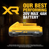 DeWalt DCB2104-2 20V MAX* XR® 4ah Battery (2) Kit