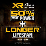 DeWalt DCB2104-2 20V MAX* XR® 4ah Battery (2) Kit