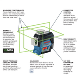 Bosch, GLL3-330CG, Leveling Laser, 330 ft diameter, ±0.25 in per 100 ft, 3 planes, Bluetooth connectivity, IP54