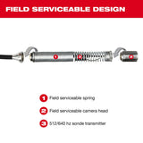 Milwaukee 2972-20 M18 100 Flexible Pipeline Inspection Reel