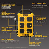 DeWalt DCBPC1615 15 AMP Power Controller