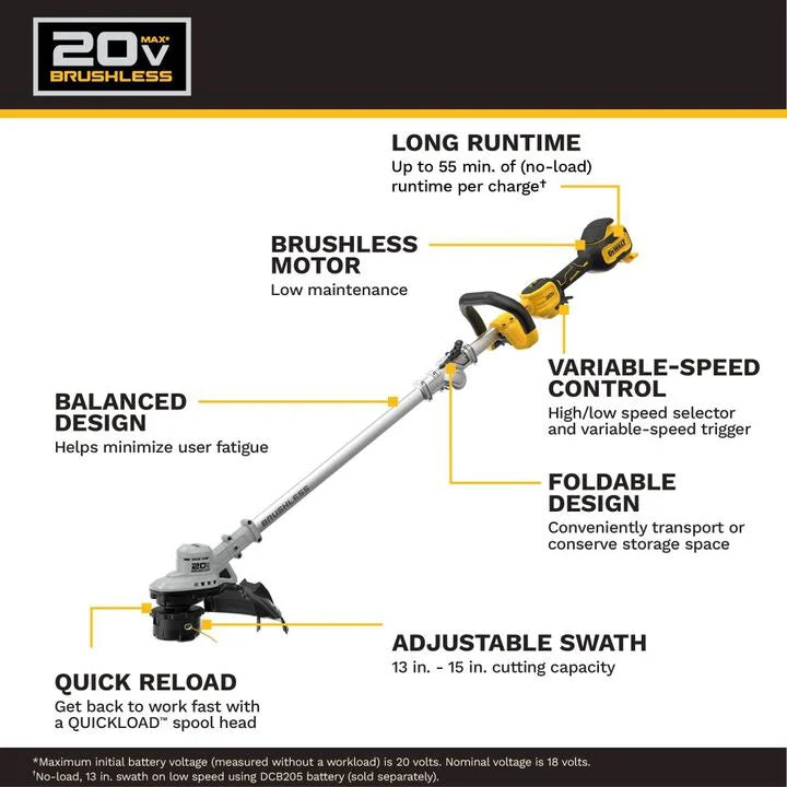 DEWALT 20V MAX Brushless Foldable String Trimmer (Bare Tool) DCST926B