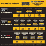 DEWALT DCB1404 4 AMP Multiport Charger