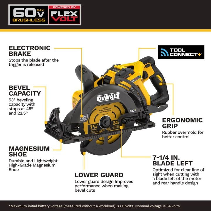 DEWALT 60V FLEXVOLT 7-1/4 Inch Circular Saw Tool-Connect Kit DCS587X1