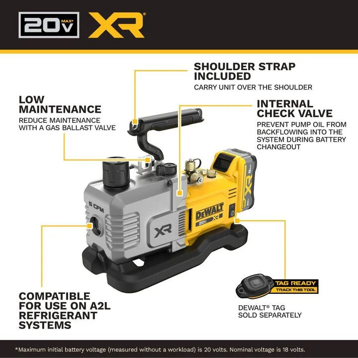 DEWALT DEWALT 20V MAX* XR 5CFM Cordless Vacuum Pump DCE510WW1