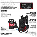 Milwaukee MXF211-1XC MX FUEL 1HP 2" Submersible Pump Kit