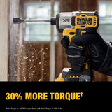 Dewalt DEW-DCK2101QQ2 20V MAX XR Hammer Drill/Impact 2-Tool Combo Kit