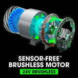 FLEX FX3171A-Z 24V 5-In. Variable Speed Angle Grinder With Paddle Switch (Bare Tool)