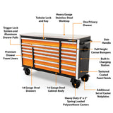 Gear Wrench MEGAMOD1268, Mechanics Tool Set, 1268 Pc, Modular Foam Trays, Includes Cabinet