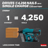 Makita XNB04Z 18V LXT LithiumIon Brushless Cordless 2 Inch Brad Nailer 18 Gauge (Bare Tool)