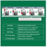 Metabo HPT KNV65AH2M Pro Bundle 2-1/2 Inch Coil Siding Nailer with BONUS Impact Driver Kit