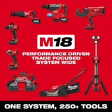 Milwaukee Tool, 2838-21, Router Kit, 1/2 in, 18V, 2.25 HP, Brushless Motor, Variable Speed 12k-25k RPM, Fixed/Plunge Base