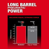 Milwaukee M18 FUEL STRIKER Hammer Chisel (Bare Tool)