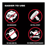 Milwaukee MXF002-1HD812 MX FUEL Carry-On 3600W 12.0Ah 1-Battery Portable Power Supply Kit