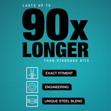 Makita E-01644  Impact XPS® 60 Pc. Impact Bit Set