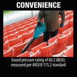 Makita XBU02PT1 36V (18V X2) LXT® Brushless Blower Kit with 4 Batteries (5.0Ah)